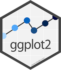 Ggplot2-logo.png
