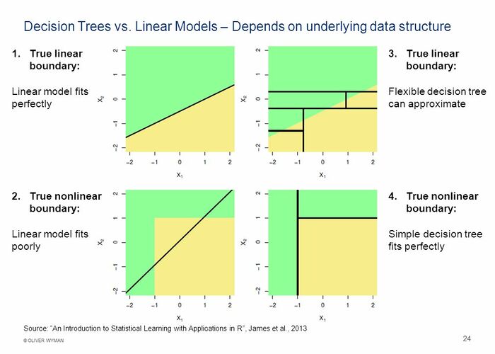Slideplayer.com 41-11182763-slides-slide 25.jpg