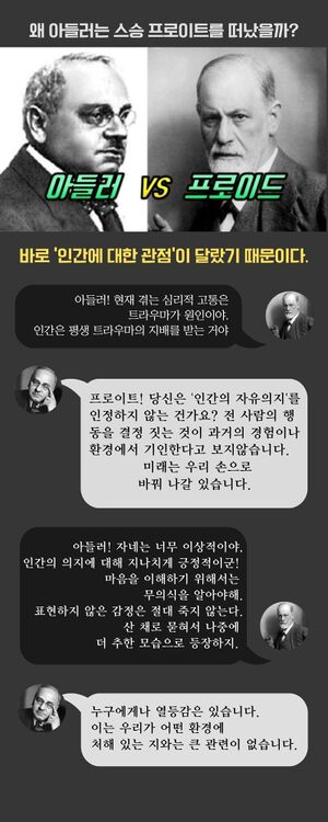 프로이트와아들러.jpg