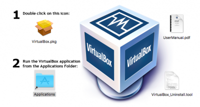 Virtualbox install on mac.png