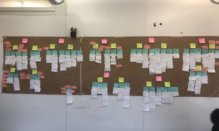 Affinity diagram.jpg